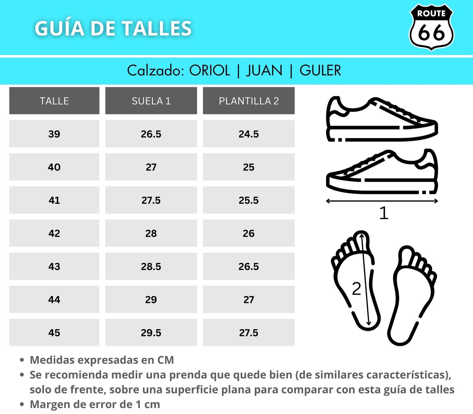 Guía de talles de